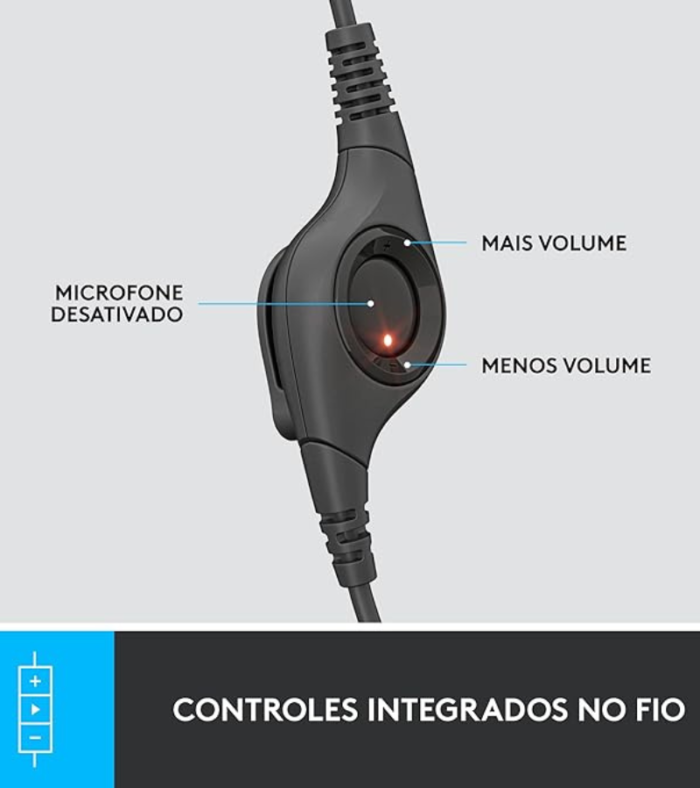 Headset com fio USB Logitech H390 com Almofadas Confortáveis, Controles de Áudio Integrado e Microfone com Redução de Ruído